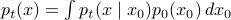 p_t(x) = int p_t(x mid x_0) p_0(x_0) , dx_0